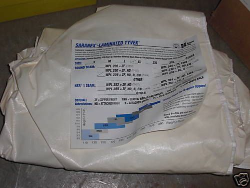 Laminated tyvek suit lot of (12) for sale
