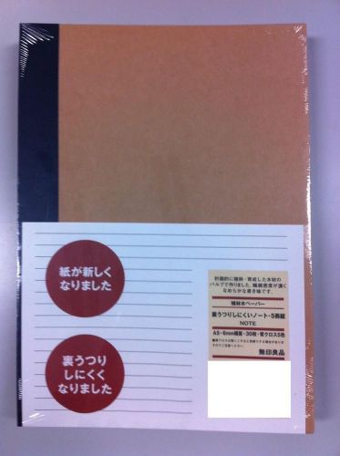 MUJI Mome Afforestation paper notebooks 5 set A5 30 sheets 6mm ruled Japan WoW