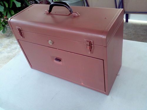Machinist tool box similar to kennedy tool box for sale