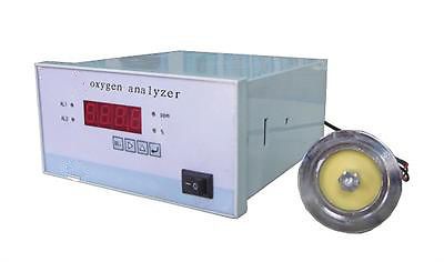 Trace Oxygen Analyzer (0.01 -3000PPM ) with Connector