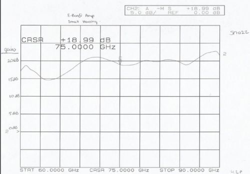 Wr-12 amplifier, e-band, lna, 60 -90 ghz, 20 db gain, 76 ghz, 78 ghz, 73, 83 ghz for sale