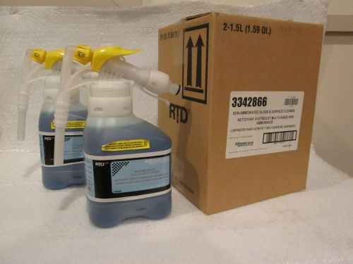 Bnib lot of 2 &#034;johnson wax professional&#034; non-ammoniated glass &amp; surface cleaner for sale