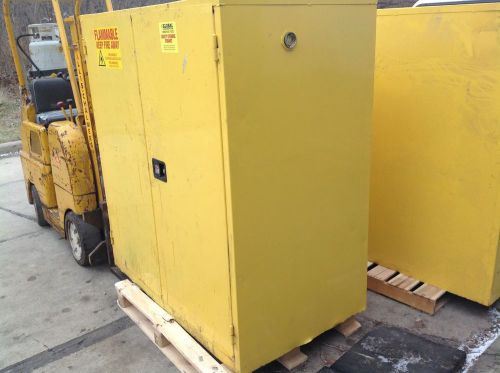 110 Gallon Flammable Safety Storage cabinet