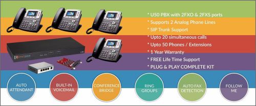 DREAMWAVE IP VoIP PBX U50 w/ 6GSM 10x COLOR IP/SIP Phones KIT ASTERISK ELASTIX