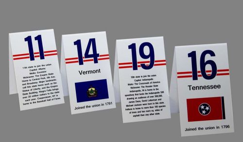State Table Numbers - All 50 States/Numbers, Plastic Tent Style, Free Shipping