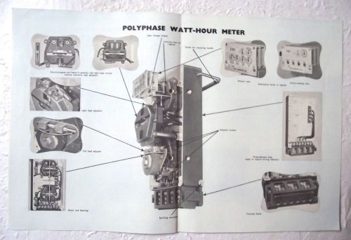 VTG BOOKLET CATALOG BROCHURE ELECTRICITY HOUSE SERVICE METERS ENGLISH ELECT 1951