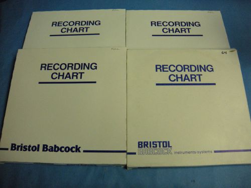 Bristol Babcock 2181 Chart Recording Paper Lot of 364 Sheets