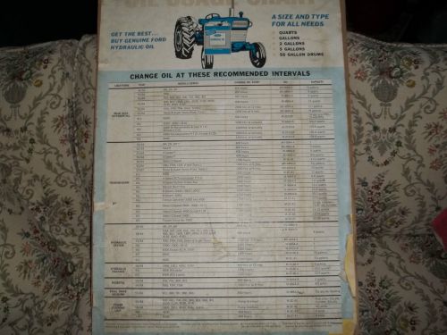 Ford tractor oil chart oring chart hyd hose chart for sale