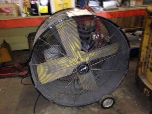 SHOP FAN LARGE /USED, MUST SEE THIS DEAL!!