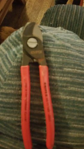 Knipex cable cutters