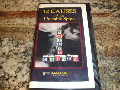 12 Causes of an Unstable Spine - Dr. Rettner, DC