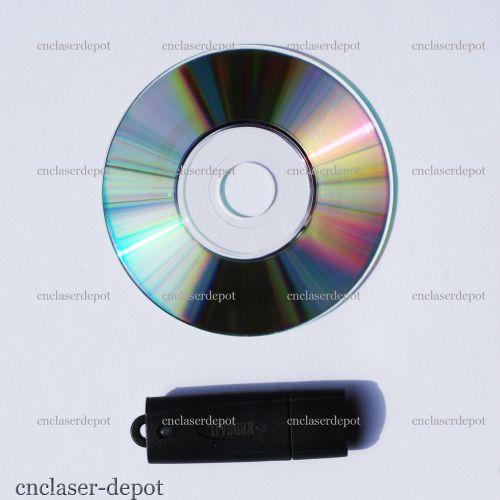 Software Software