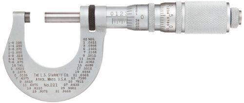 Starrett T221XL Hi-Precision Micrometer, Plain Thimble, Lock Nut, Carbide Faces,