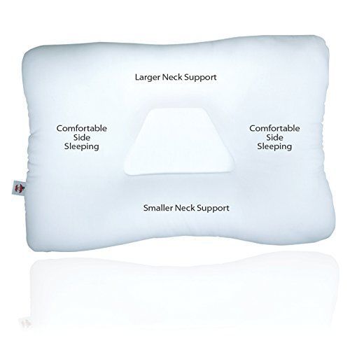 Core Products Tri-Core Cervical Pillow, Full Size, Standard Firm