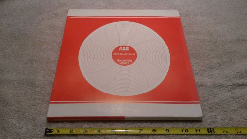 5 Boxes of ABB Kent-Taylor Circular Daily Temperature Charts for OP5144