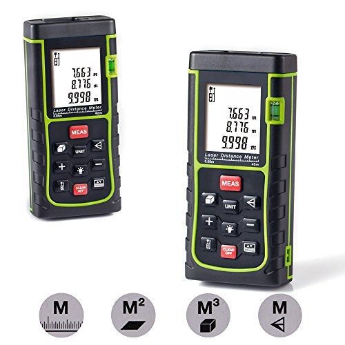 GoerTek Laser Distance Measure,Handheld Range Finder Meter,Portable Measuring