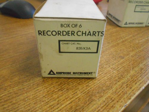 NEW AMPROBE INSTRUMENT RECORDER CHARTS BOX OF 6 835X3A