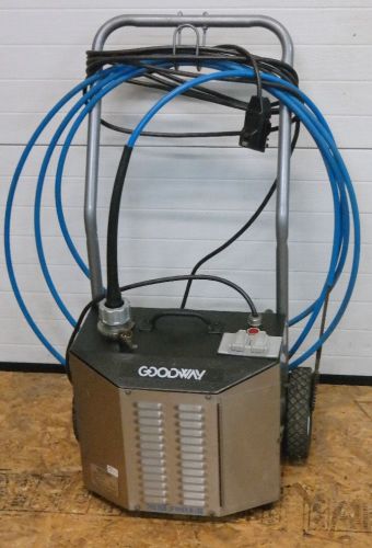 Goodway ram-4 ream-a-matic pipe tube cleaner for sale