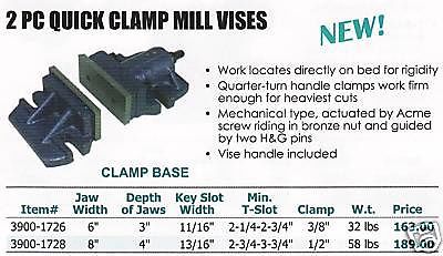 NEW 2 PC Quick Clamp Mill Vise 6&#034; Jaw Width