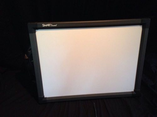 Smartboard - Great for Classrooms!