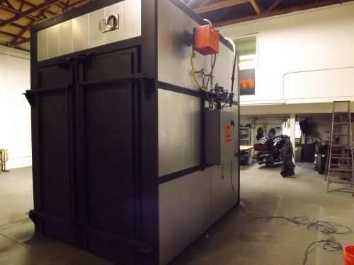 Powder coating oven for sale