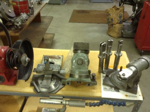 Spade drill grinding fixture with holders for sale