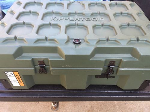 Kippertool pelican portable case, military grade  waterproof for sale