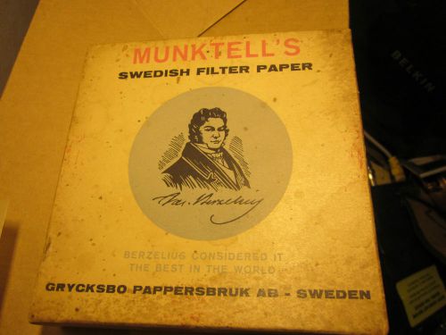 Munktell&#039;s Swedish Filter Paper Sample Box