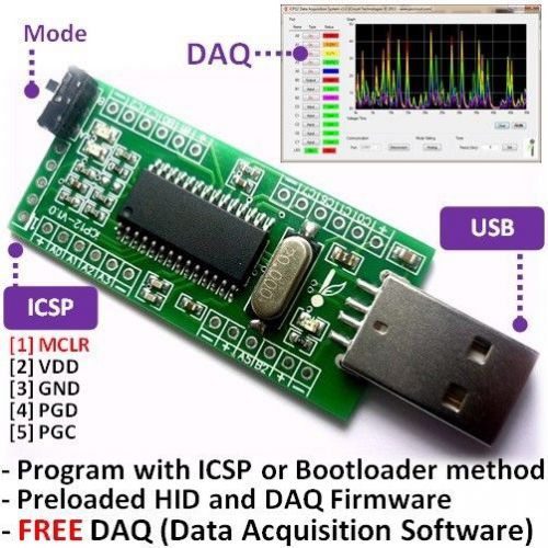 Bid3! icp12 usbstick: pic18f2550 board for usb daq, pc oscilloscope, data logger for sale