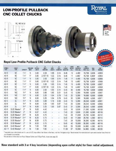 Royal Pullback CNC Lathe 5C Collet Chuck Spindle A2-5 42053 Haas Fadal Samsung