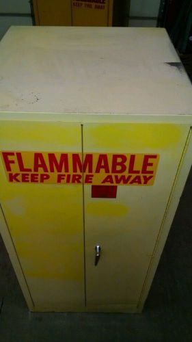 Flammable storage cabinet 60 gal. Great shape