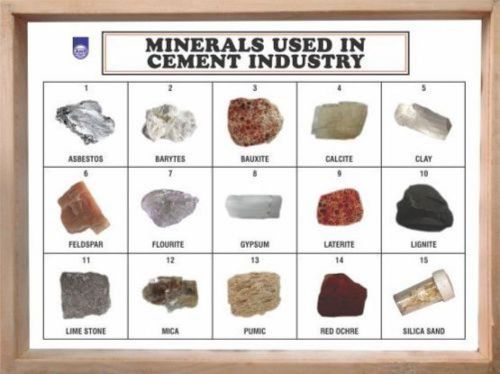 Minerals Set of 15 easy to use