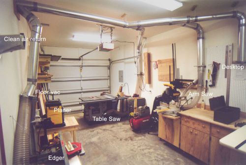 Oneida Central Wood Shop Dust Collection System