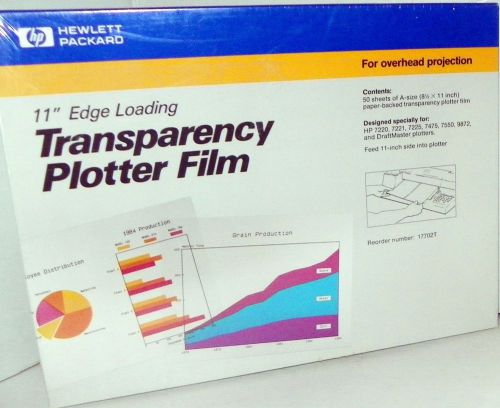 HP Transparency Plotter Film Over Head Projection 8 1/2&#034; Edge Loading 17700T New