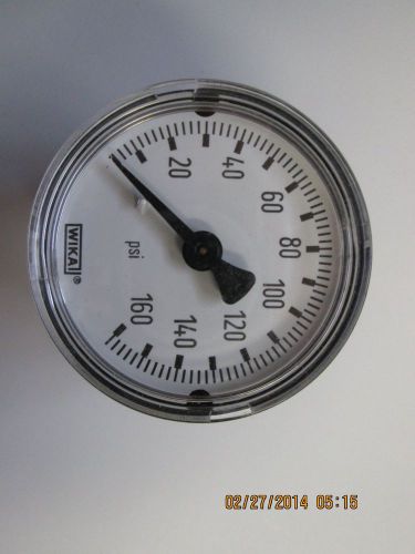 wika pressure gauges