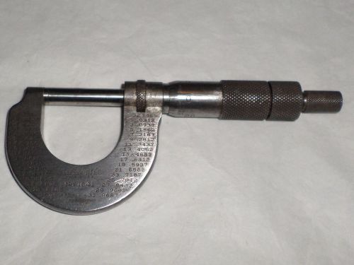 Antique Lufkin Rule Co. Micrometer No. 1641 NR