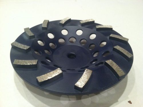 7&#034; Cup Wheels for fast surface grinding of concrete,brick, stone and blocks.