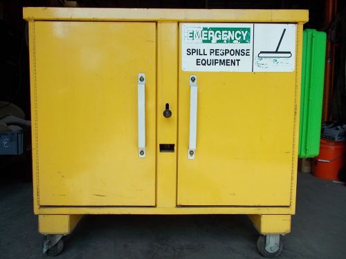 Spill-X Emergency Spill Kit and Storage Cabinet