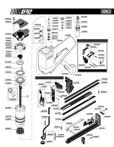 Senco finish nailer sfn2 sfnii o ring rebuild parts kit - complete o ring kit!! for sale