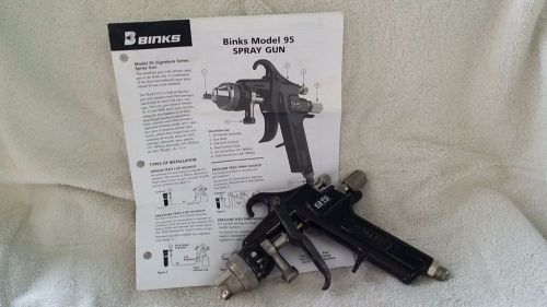 BINKS MODEL 95