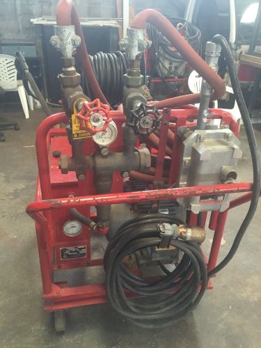Sioux extreme heavy duty commercial pressure washer for sale