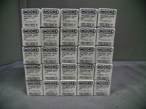 New old stock 25 rolls of Moore 11 cm recorder chart paper 50-0-150