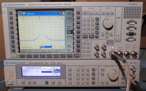 Rohde &amp; Schwarz CMU200  1100.0008K02  1100.0008.02