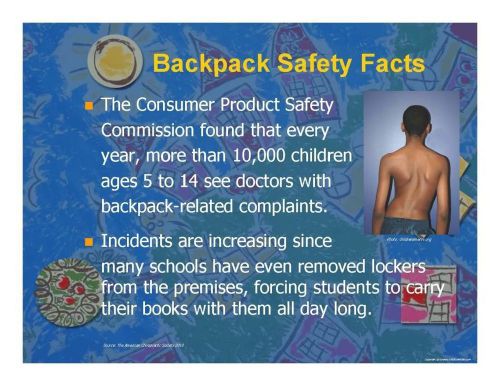 THE CHIROPRACTIC BACKPACK SAFETY POWERPOINT LECTURE! - SEE300AWEEK - 38 SLIDES