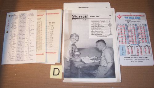 Starrett cleveland drill pocket advertising chart table machinist tool die maker for sale