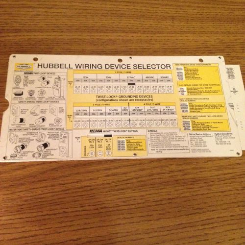 HUBBEL WIRING DEVICE SELECTOR
