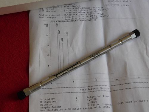 Tested Waters Nova-Pak C8, 3.9 x 150mm HPLC column; p/n 35876