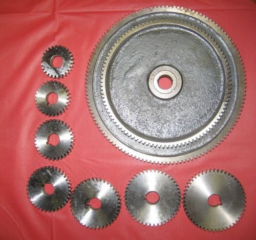 New metric transposing gears for south bend 9 10k lathe - for repair for sale
