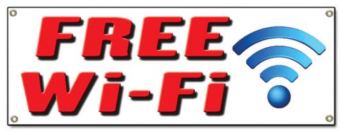 Free Wi-Fi Banner Advertising Sign Display Full Color Digital Coffee Shop Bar