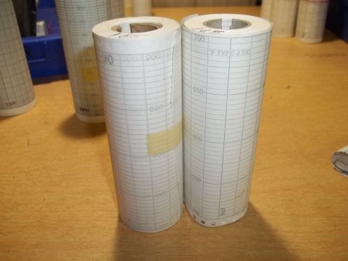 New chart recorder paper roll # 165, lot of  2 rolls *free shipping* for sale